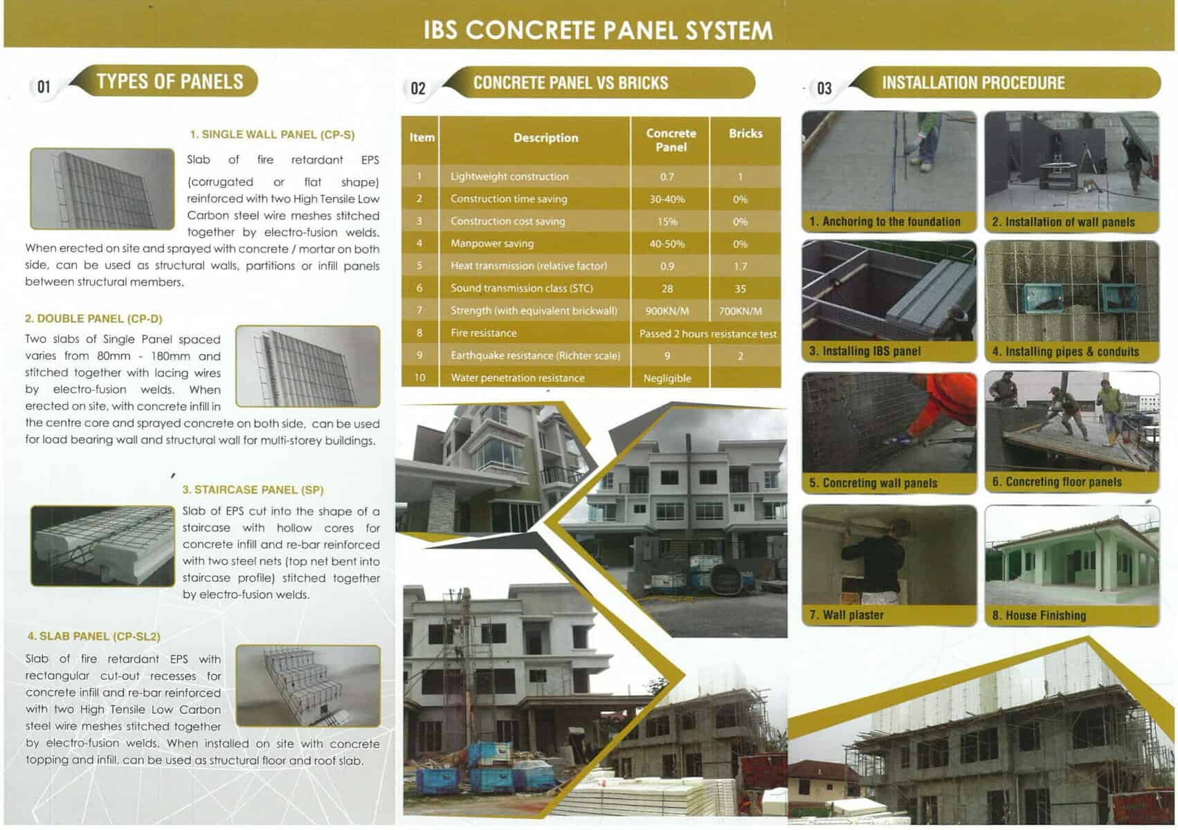 Brochure Panel IBS vs Batu Bata 1