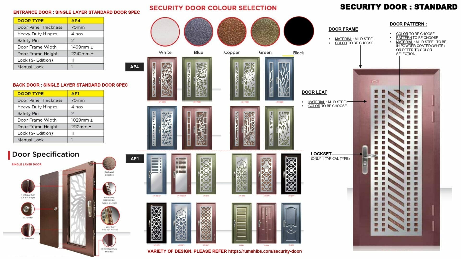 Security Door: Front Door 1